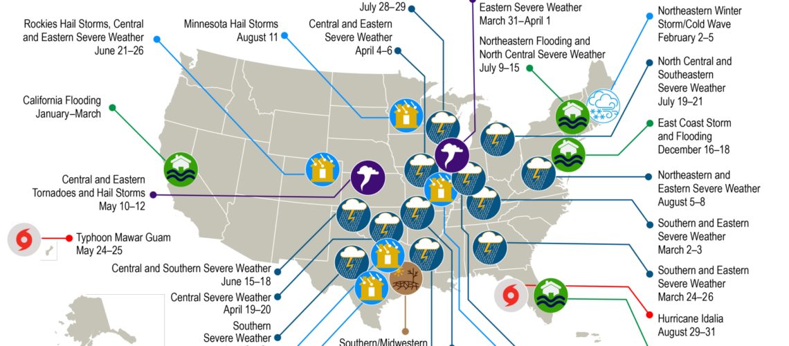 Extreme weather, higher construction costs driving up insurance rates - Grand Forks Herald